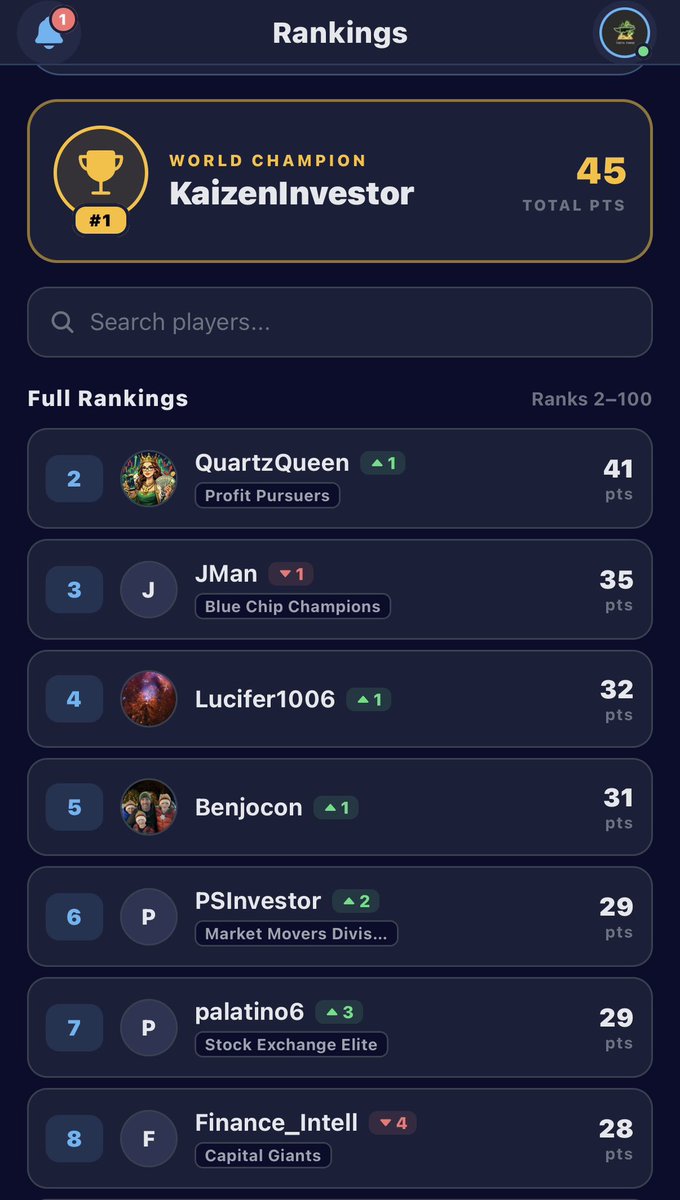 Fantasy Stock League tweet media