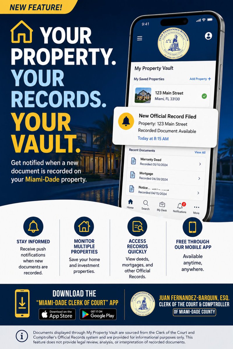 MiamiDadeCOC's tweet photo. 🏡 Stay informed with My Property Vault in the Miami-Dade Clerk mobile app.

Get notified when new documents are recorded on your property, monitor multiple properties, and access Official Records anytime, anywhere.

Download the app today! https://t.co/aEzcGyCp6T