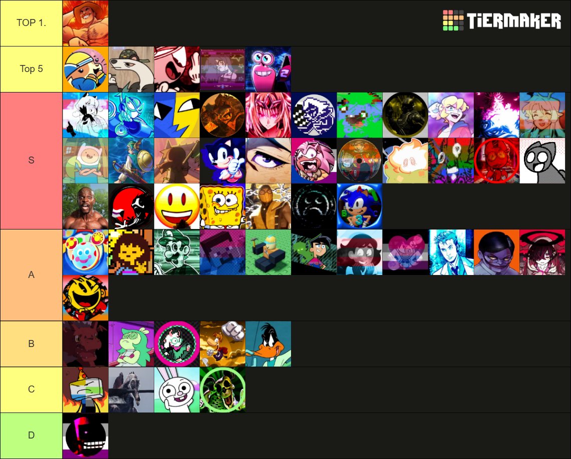 Daxthecoolest1's tweet photo. Sometimes i get bored and i just make a list based on each person's fit and how cool they look https://t.co/htqulNFqmb
