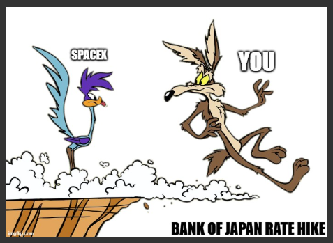 gammaBgammin's tweet photo. I was the only one worried about the #BoJ meeting on Monday, so maybe it's nothing. But Ive been told #robinhood took away the sell button on #SpaceX  $spy $qqq #es_f #nq_f #stocks #stockmarket #investing #Takaichi #Nomura #RateHike #Yentervention $spcX https://t.co/mbUh4nQavP