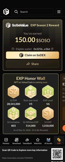 BiBiChain2025's tweet photo. 终于还是被反撸了 @SoSoValueCrypto @sodex_official #SOSO #SOSOAIRDROP ethereum:0x76a0e27618462bdac7a29104bdcfff4e6bfcea2d $BTC #airdrop https://t.co/3VvA3s4OUY
