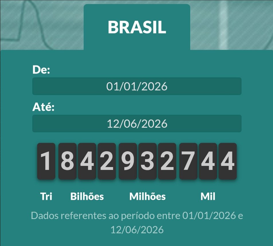 vitorrfr7's tweet photo. @ErikakHilton Pra pagar parasita igual você, aí não tem textinho, né? Vários e vários meses de imposto sendo sugado da população pra bancar lagosta e auxilio paletó. https://t.co/NGvOX3mC6f