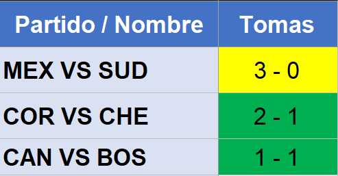 kidtomas_'s tweet photo. le sé demasiado a este deporte https://t.co/Q61Q7qP1BR