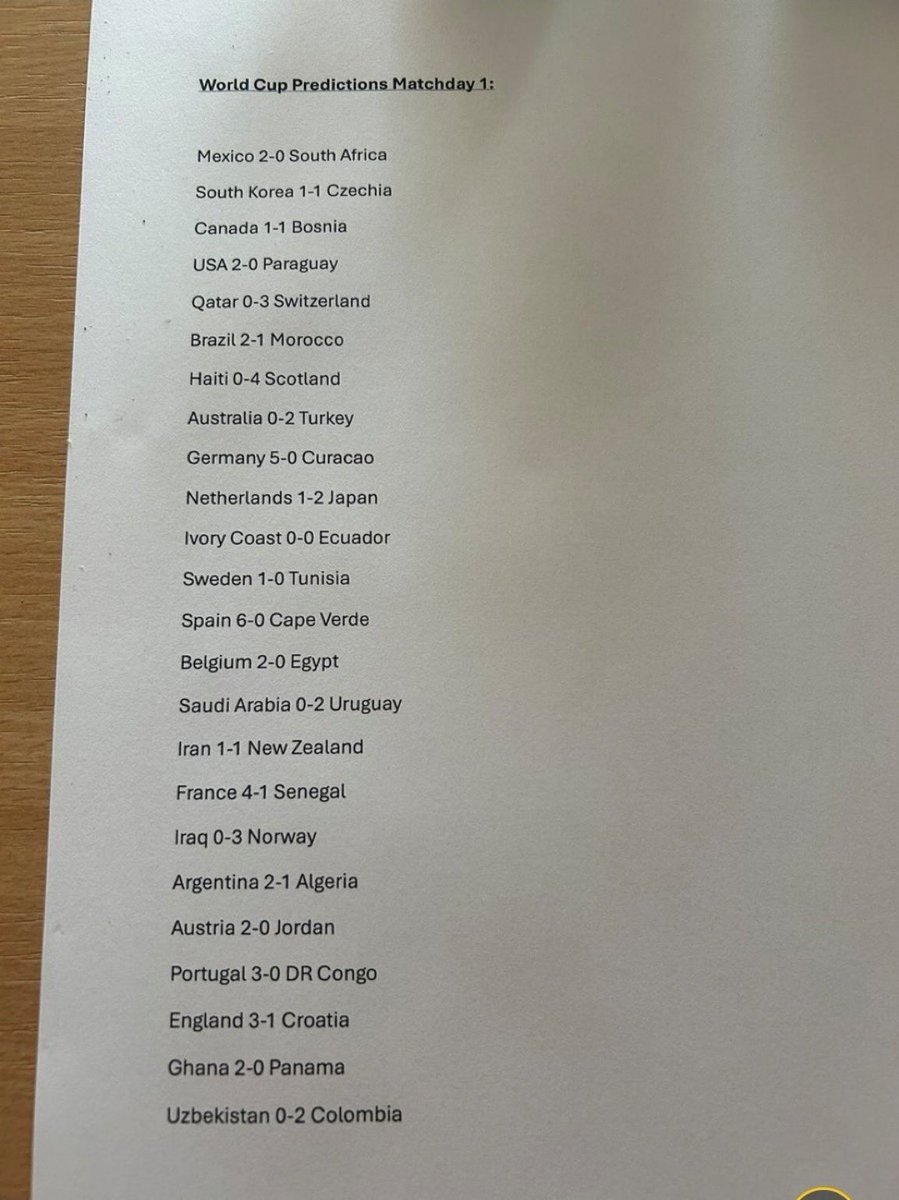 bettingkingz9's tweet photo. Whoever posted this actually knows football for real ⚽️ https://t.co/OkFK2e2o5J