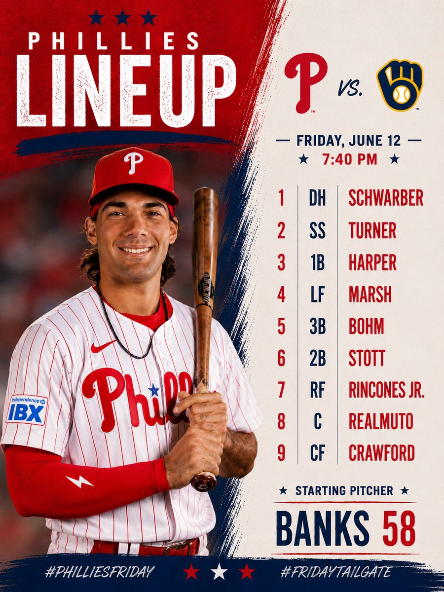 PhilliesFriday's tweet photo. #PHILLIES STARTING LINEUP
The Rincones Era begins…
#RingTheBell #PhilliesFriday
#FridayTailgate x @RunTheMoney https://t.co/asELRpgIRe