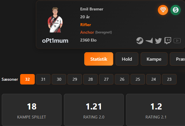 Emil Bremer tweet media