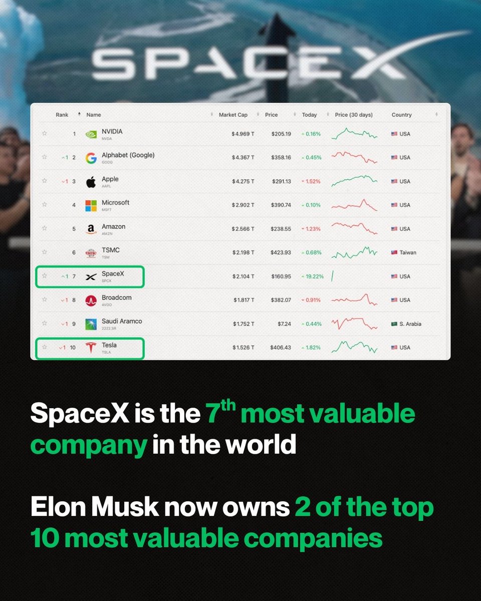 Quant Data tweet media