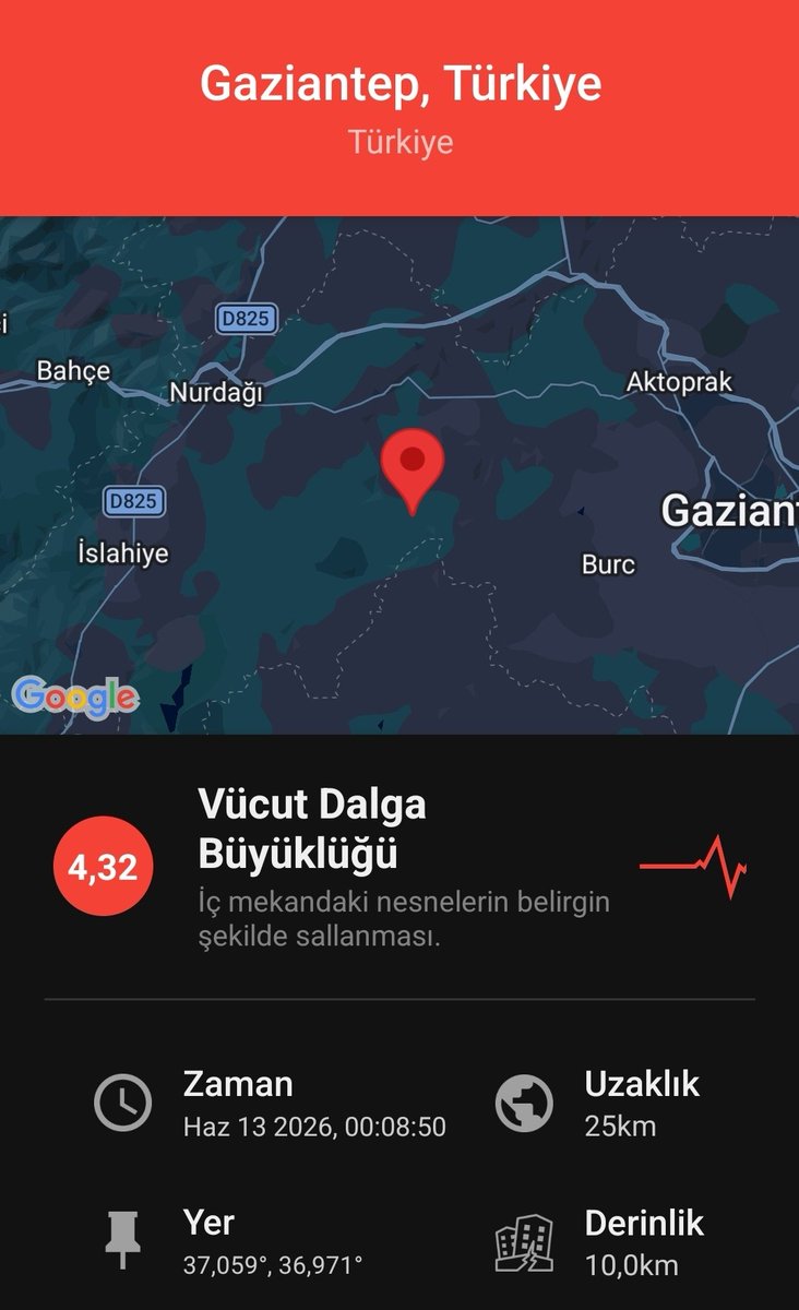 halilozcamus's tweet photo. İyi sallandık, herkese geçmiş olsun. Merkez üssü Gaziantep, Derinlik 10 Km
#Deprem https://t.co/72qLf1TY19