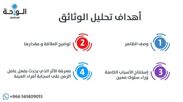 mmdlrsd4's tweet photo. أهداف تحليل الوثائق

#البحث_العلمي
#الدراسات_العليا https://t.co/zpuLLz79f1