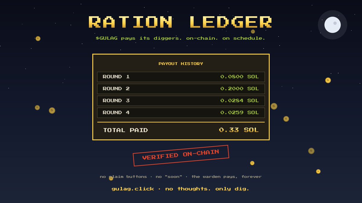 Gulag_Click's tweet photo. 4 payout rounds done. 

0.33 SOL sent to diggers — every single one on-chain, every tx public.don't trust me — watch the wallet pay out live:
https://t.co/NB9TJFDDgg 

claim buttons. no "rewards coming soon." 

the warden pays on schedule, forever.dig → rank → get paid. https://t.co/stzXoDuNJ7 ☭