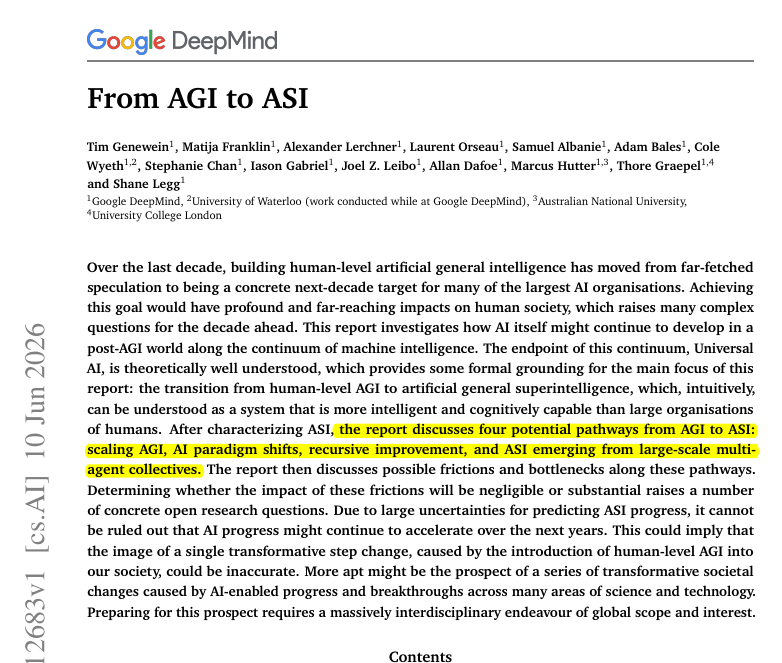rohanpaul_ai's tweet photo. Beautiful paper from Google DeepMind.

Explains the pathways from AGI to ASI, and why that jump could happen through several routes.

The authors frame the AGI-to-ASI transition around 4 technical pathways: 

- continued scaling of compute, model size, data, and test-time inference; 

- algorithmic paradigm shifts beyond today’s transformer-based foundation-model stack; 

- recursive self-improvement, where AI accelerates AI R&D and improves future systems; and 

- multi-agent collective intelligence, where large populations of specialized agents coordinate into a superhuman group agent.

Scaling may work for a while, but it could hit limits in data, compute, energy, or weaker returns from making systems larger.

Recursive improvement is the most uncertain path, because AI could speed up AI research, but that loop may also slow if hard research problems need real-world testing, scarce hardware, or new ideas.

Multi-agent collectives may be the most underappreciated path, because a society of competent digital workers could outperform a brilliant individual model through specialization, speed, and coordination.

The big point is that ASI may not arrive as 1 sudden event, but as a chain of faster changes as AI helps create better AI and stronger scientific tools.

----

Link – arxiv. org/abs/2606.12683

Title: "From AGI to ASI"