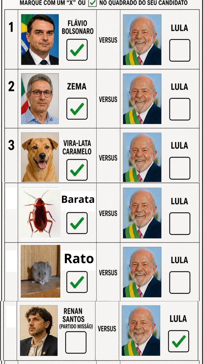 HODL21MBTC's tweet photo. @Anderso62115482 @PedroPRSales No segundo turno voto em qualquer um contra o Lula, menos nele. https://t.co/A3JOF20REg