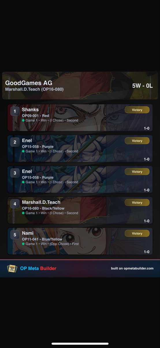 Ryou_Walt's tweet photo. 🏆5-0 first weekly with Teach

Just dodge Yamato! Deck feels great.
Borsa MVP https://t.co/hJbkpLpULP