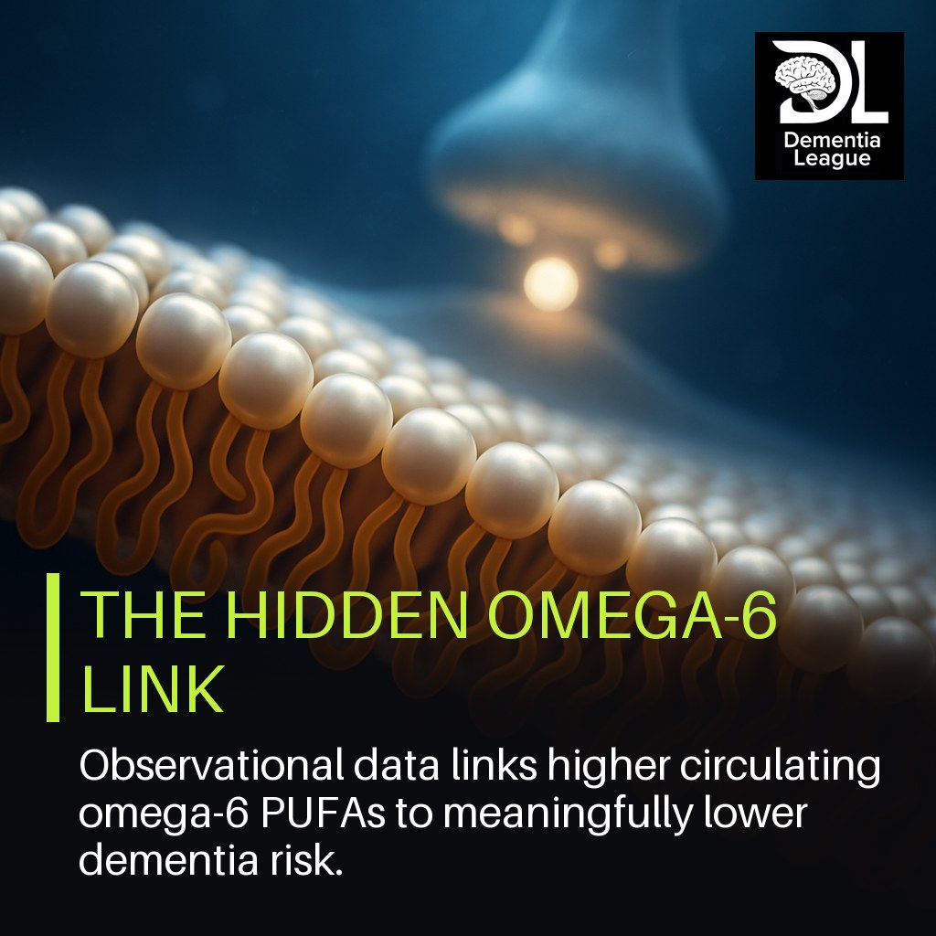 DementiaLeague's tweet photo. People with higher omega-6 fatty acids in their blood were about 15% less likely to develop dementia over 12 years — and that held up across more than 81,000 people. That's a notable signal. Omega-6 fats are found in vegetable oils, nuts, and seeds. Interestingly, omega-3 levels showed no significant link to dementia risk in this same dataset. Because this is an observational study, we can't say omega-6 directly protects the brain — something else about these people's health could explain the pattern. But the consistency across a huge sample makes it worth paying attention to. Science on fats and brain health is more nuanced than most headlines suggest. 🧠 🧵