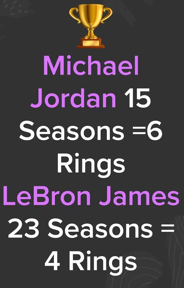 TerroydS's tweet photo. This is why you can’t beat the (goat). period.😂😂😂 https://t.co/QSL1ppDmVI