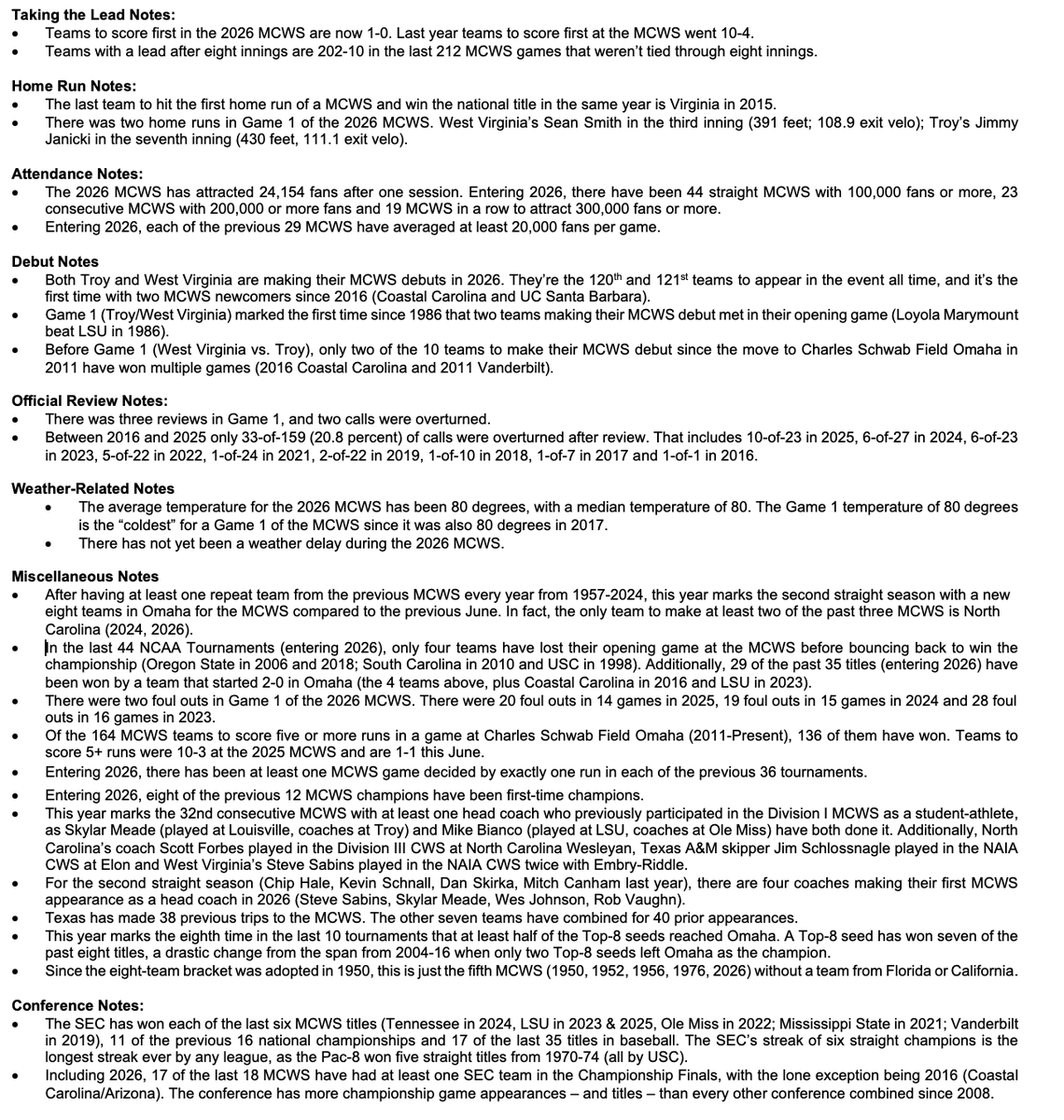 _robanderson's tweet photo. So what do I do during the Men's College World Series?

Work with @patrick24davis and others to compile notes like this. https://t.co/YVIx6PZUh4