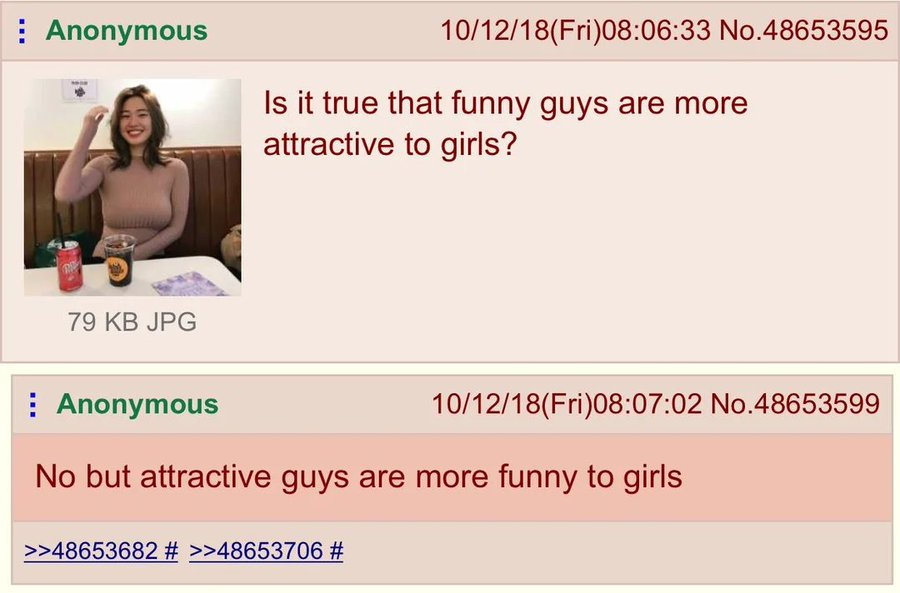 The 4Chan Archives tweet media