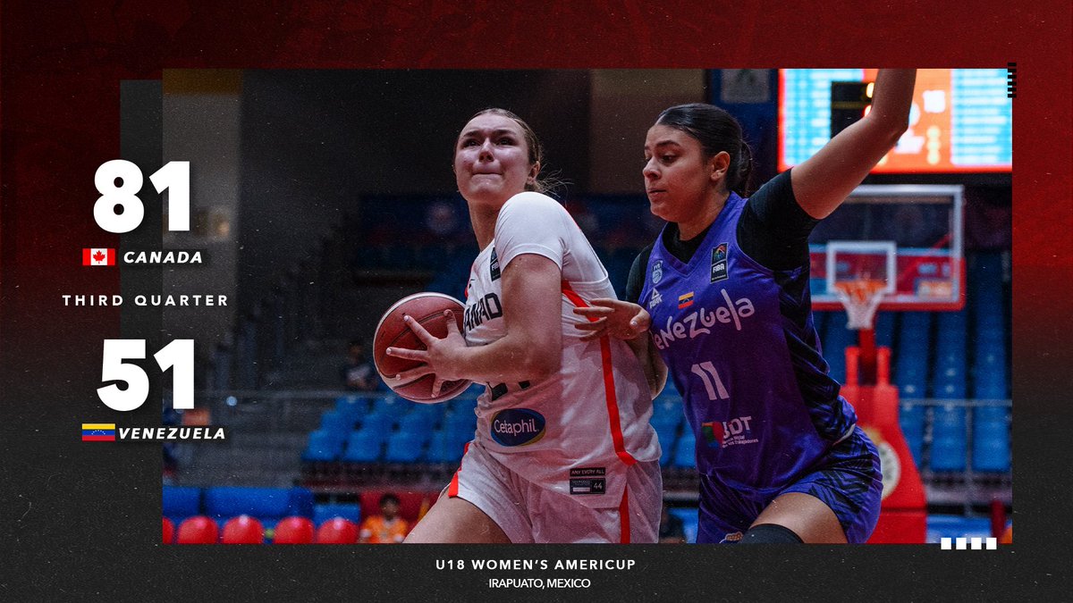 CanBball's tweet photo. Canada extends its lead heading into the final quarter! 

—

Le Canada augmente son avance avant le dernier quart!

#U18Women https://t.co/WTup4wWZ5e