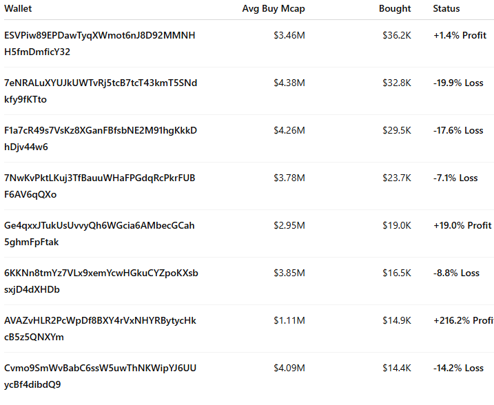 Stalkchain tweet media