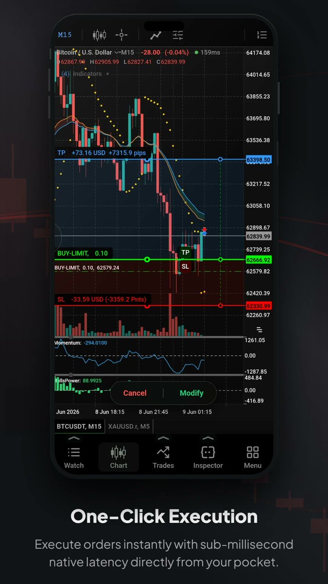 ask4abusaidu's tweet photo. 🚀 Major CoreXTrader Mobile Update Released

We’ve shipped one of the biggest upgrades to CoreXTrader Mobile.
Evolving into a full trading system — not just a trading app.

https://t.co/nPuXkIFhXB

#CoreXTrader #TDSL #Trading #FinTech #TradingSystem #Forex #Crypto #Software https://t.co/sftQ0ydF8j