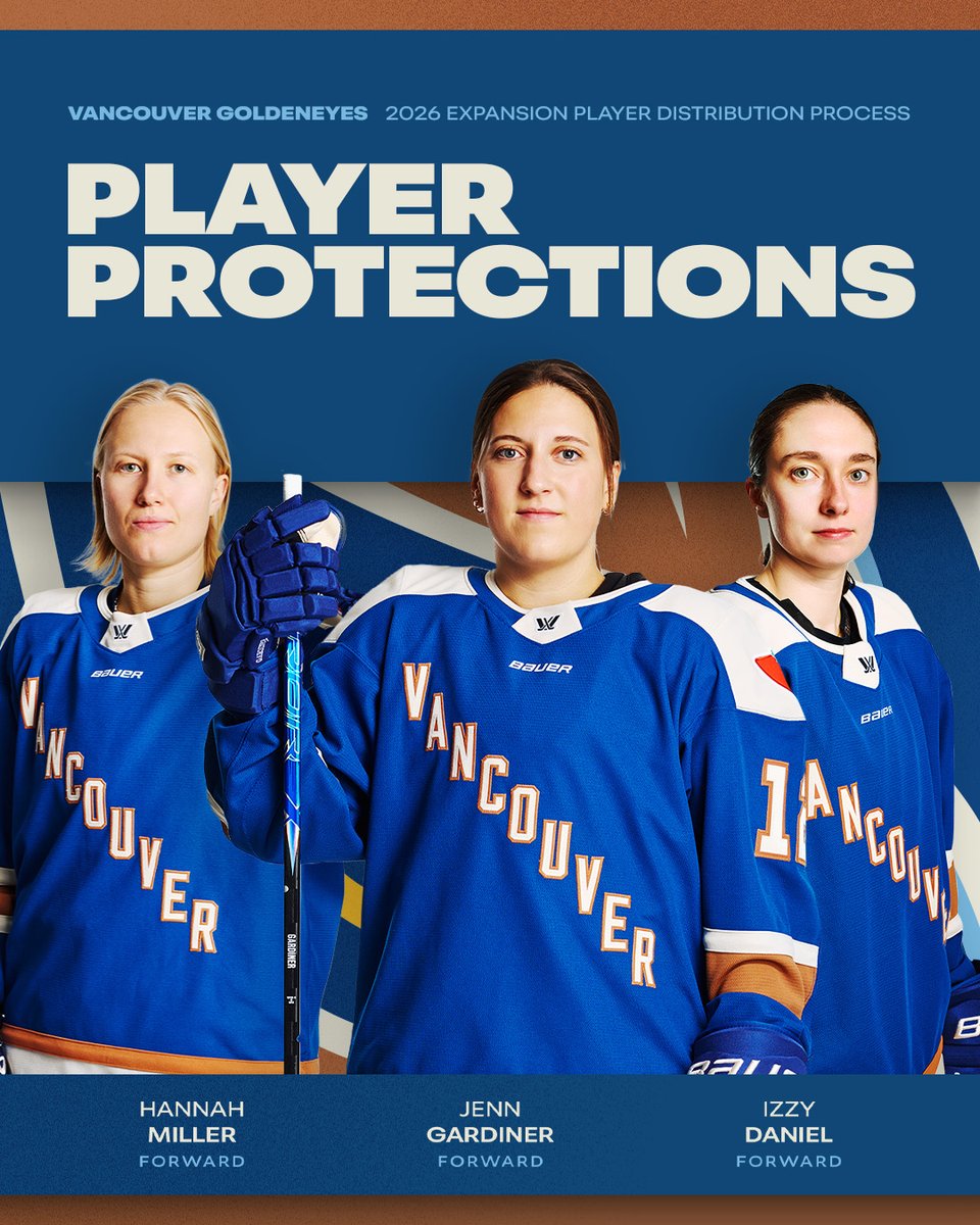 PWHL__Vancouver's tweet photo. THEY’RE BAAAAACK 🙂‍↕️

Jenn Gardiner, Hannah Miller and Izzy Daniel join Sophie Jaques, Sarah Nurse and Emerance Maschmeyer as protected players as part of the Expansion Player Distribution Process.

📰: https://t.co/492dOauQrG https://t.co/0FDu4N8Cu1
