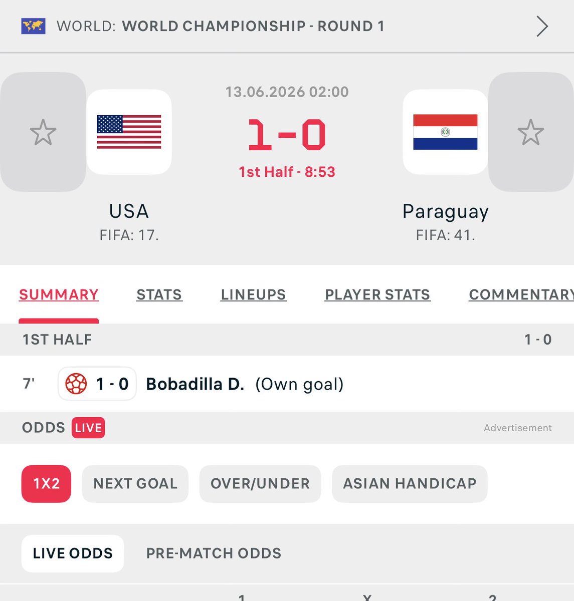 bigrockato's tweet photo. 8 minutes of the game 😹😹😹BET WON ✅ I think the fastest game ever won in the history of betting 😈 https://t.co/U4ayvjCihC