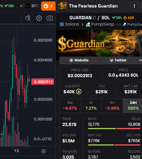 Airdrop_NewCoin's tweet photo. #SOLMeme🪂Worst performer: $DragonWorm -61% Parquet
🔴Warning: Not Investment Advice
👨👩👧👦Group→https://t.co/v9BEcXDyNn
#DeFiMeme #CryptoMeme #BlockMe https://t.co/HpgFa4QSZ0