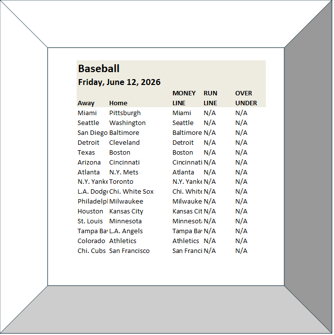 jaytheparlayman's tweet photo. We like the Orioles &amp; Brewers on a 2-team teaser for tonight's #MLB games. Anyways: Enjoy! https://t.co/dOZPTf5RUn