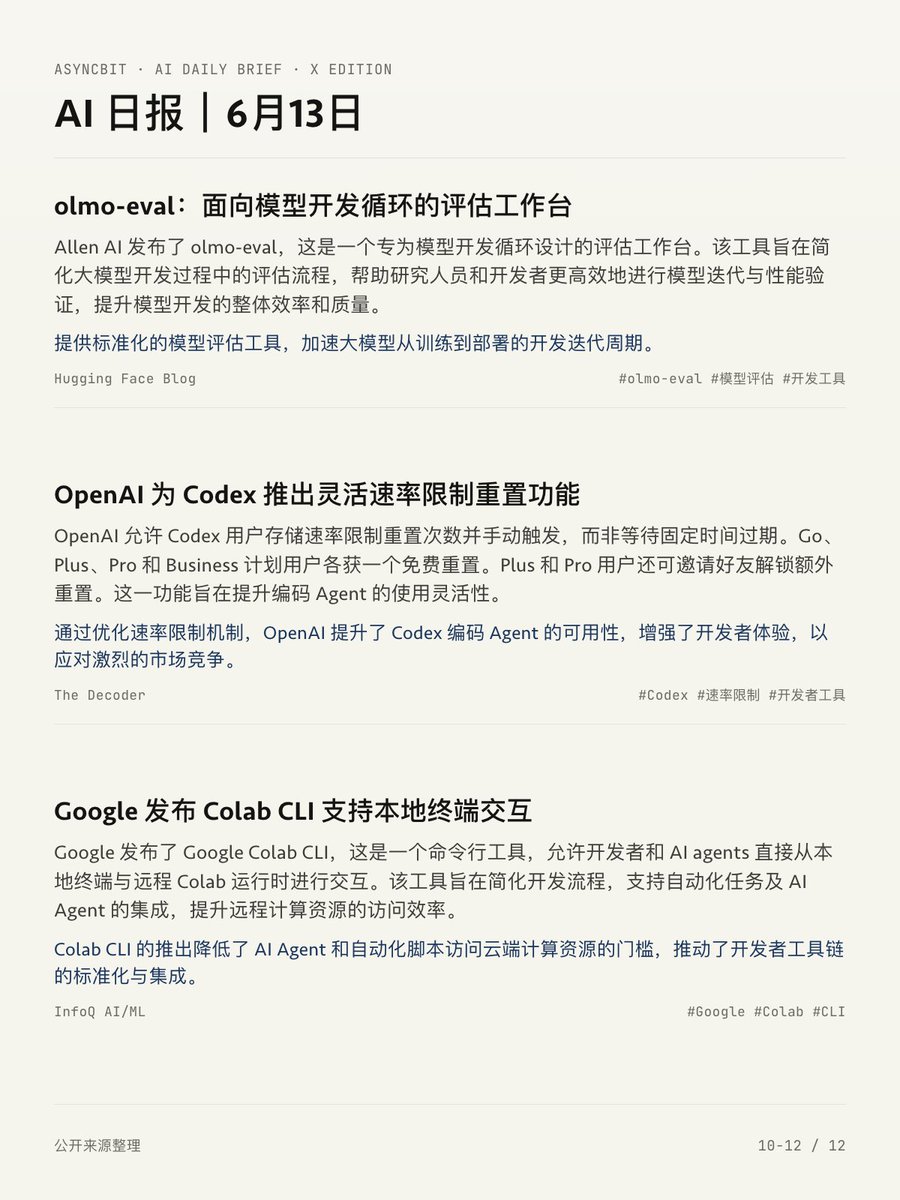 AsyncXBit's tweet photo. AI 日报｜6月13日

今日 12 条 AI 新闻速览，见图。

#AI #人工智能 #AI日报 #大模型 https://t.co/gR4HdnPljk