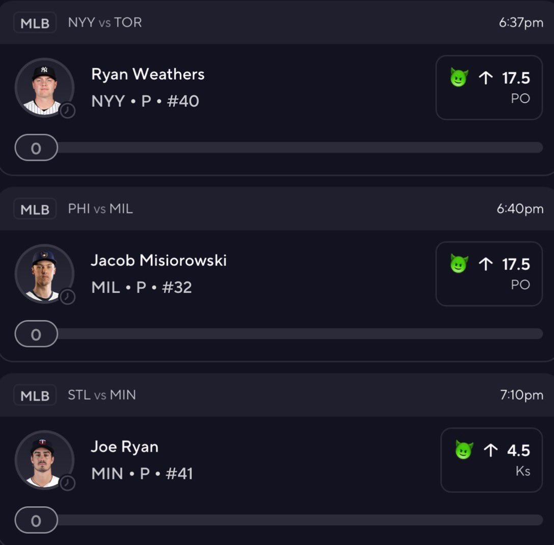 southside_bets's tweet photo. 🚨 FLEX FRIDAY IS BACK 🚨

Starting the weekend right😮‍💨

⚾ Weathers 17.5 Pitching Outs
⚾ Misiorowski 17.5 Pitching Outs
⚾ Joe Ryan 4.5 Ks

Who’s loading this one up? 🍀💰

#PrizePicks https://t.co/QF4e7g2tKJ