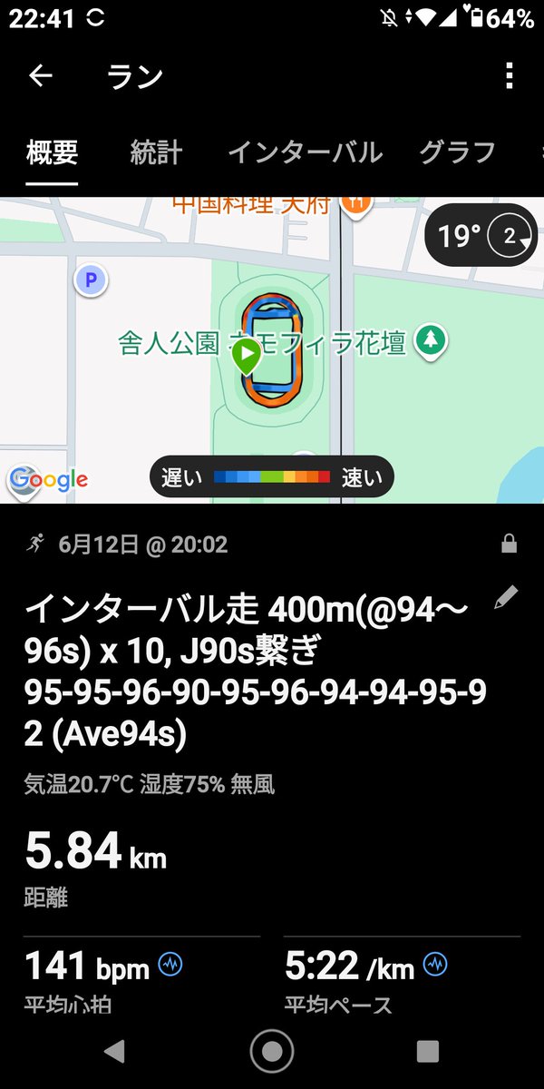 ks_ozuma's tweet photo. 2026/6/12(金)、先週に続き　#舎人公園陸上競技場 インターバル走400m x 10(@94～96") J200m90"繋ぎ
95-95-96-90-95-96-94-94-95-92 Ave94
少し蒸したがコンプ https://t.co/RheVQ3QIZY