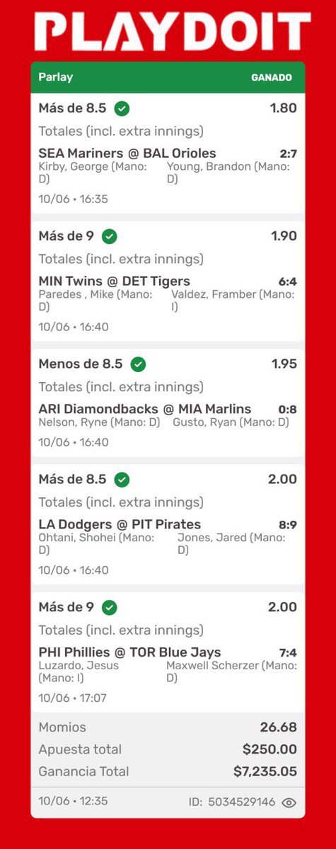 IkerPicks's tweet photo. 🔥 OTRO PARLAY COBRADO ALVVV 🔥

De $250 a $7,235 💰

Si te gusta MLB y quieres recibir picks antes de los juegos, entra aquí 👇

https://t.co/z2OAyeVc00

#MLB #PicksMLB #ApuestasDeportivas #Parlay https://t.co/LVsr9lLItX