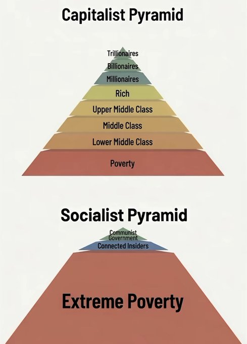 StaafJackie's tweet photo. @BernieSanders https://t.co/vWycDD4z4r