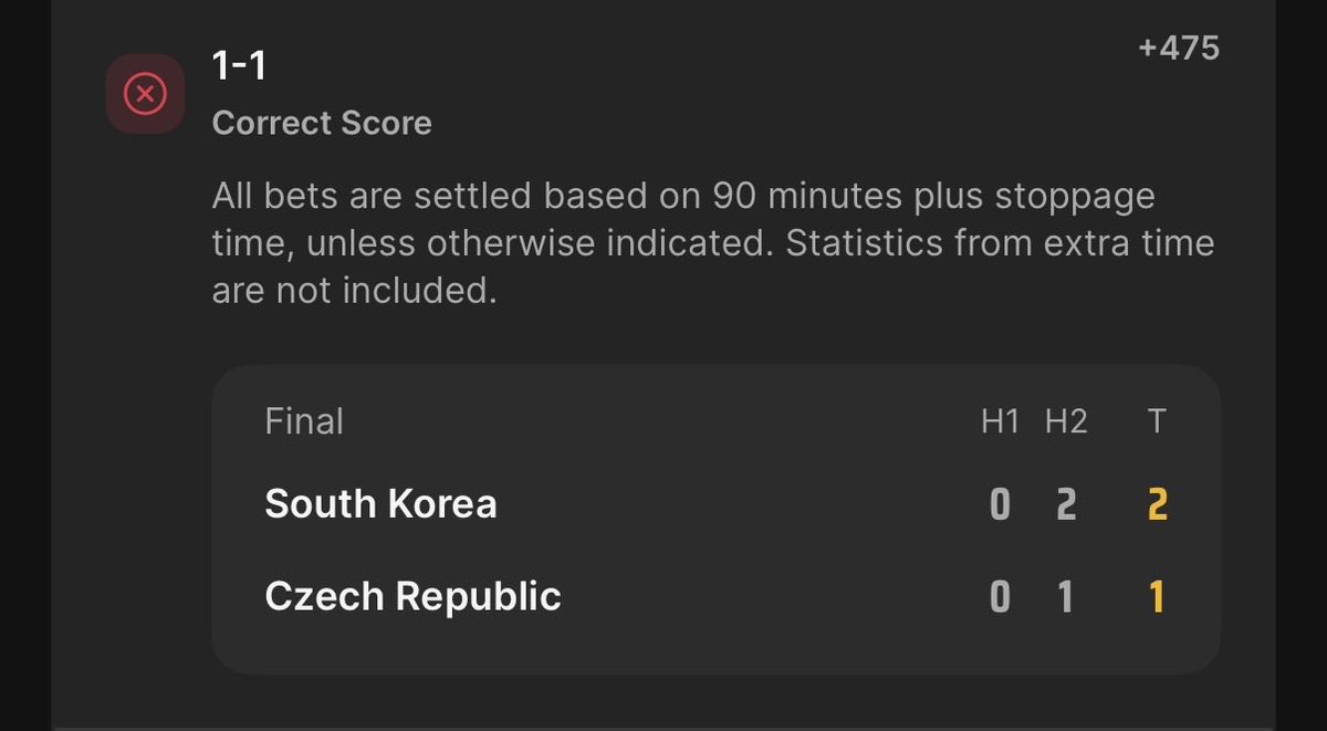 BrettJanifer's tweet photo. World Cup Time traveler…

I have predicted the score for 2/3 games so far, being one goal off in South Korea vs Czechia. 

Easy Mexico 2-0. 
Easy Canada 1-1. 

Feeling good about what we got for USA tonight. https://t.co/up5TjAiEcU