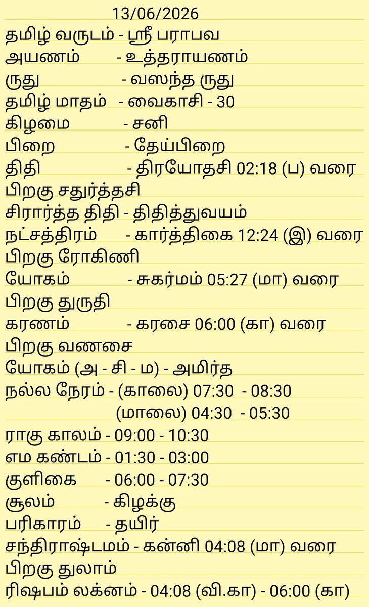 ஸ்ரீ நவக்கிரக விநாயகர் ஜோதிட தகவல் களஞ்சியம் tweet media