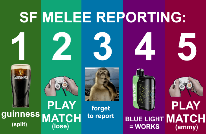 415Melee's tweet photo. https://t.co/jpWDp0X211