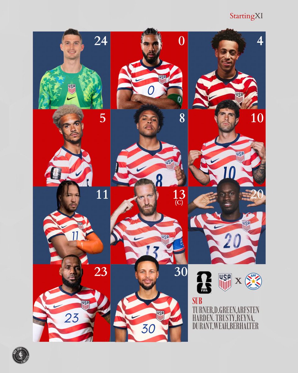 nbasemlimites's tweet photo. Seleção americana escalada 🔥 
#usa #futebol #basketball https://t.co/28KoflRIqH
