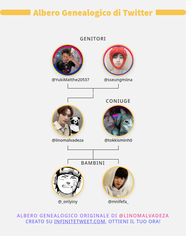 linomalvadeza's tweet photo. 👨‍👩‍👧‍👦  mia famiglia su Twitter:
👫 Genitori: @YukiMatthe20537 @sseungmiina
👰 Coniuge: @tokkisminh0
👶 Bambini: @_onlyiny @mnifefa_

➡️ https://t.co/VeNtoZSrld https://t.co/I0Nv90J44r
