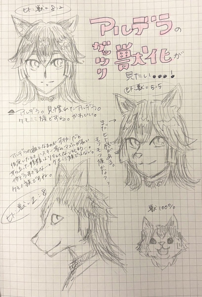 subshiobeam's tweet photo. 【アルデラのガッツリ獣化が見たい…！】
という素敵な欲を見逃せなかったケモナーはここです✋

#金ペテFA_if https://t.co/8vaidOUkCs