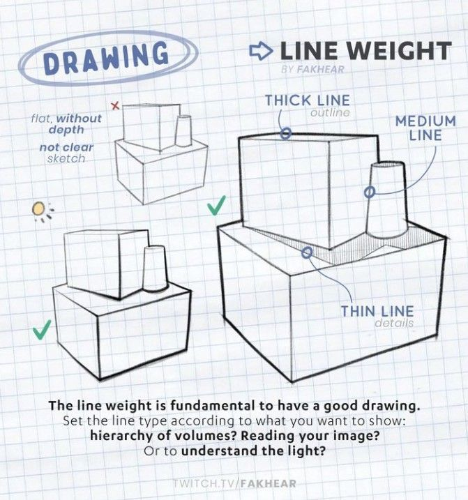 ezdrawps's tweet photo. Line weight makes flat drawings feel readable https://t.co/fhbfQjzVIz