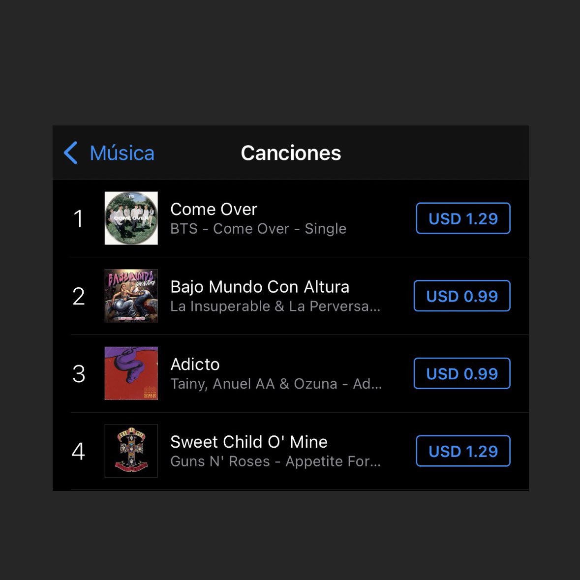 PerversaUpdates's tweet photo. 🚨🔊 | “BAJO MUNDO CON ALTURA” de La Insuperable y La Perversa es ahora la segunda canción más vendida en iTunes República Dominicana. 🇩🇴

#TeamPerver #LaPerversa #LaCasaDeAlofoke2 https://t.co/3bAvkMRgOB