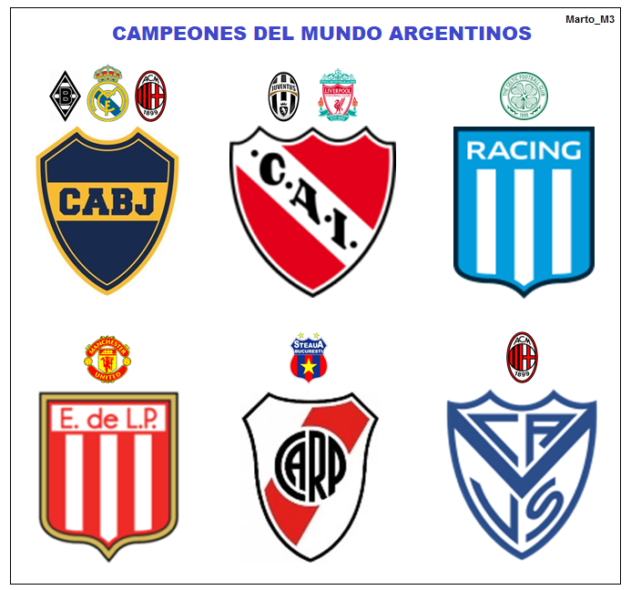 marto_m3's tweet photo. 🏆Campeones del mundo 🇦🇷Argentinos !!!!!!! https://t.co/QHRo5VOlBI