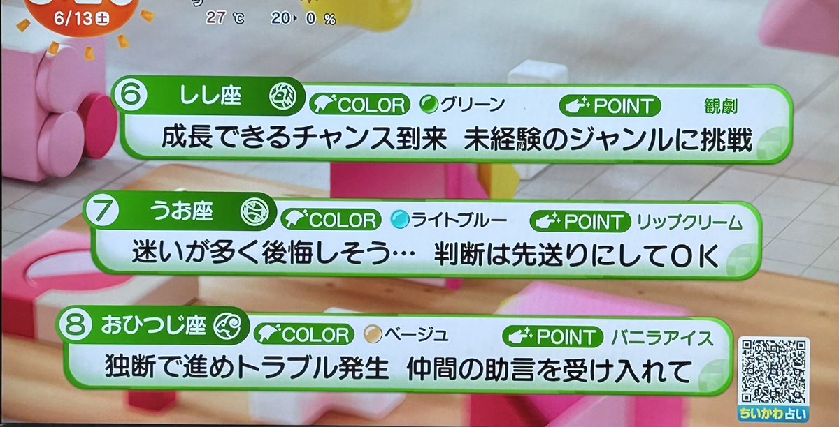 6月13日(土)めざまし占い おはようございます 週末も幸せにお過ごし