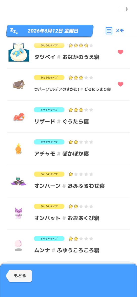 EmiliaCrypt's tweet photo. #ポケモンスリープ 
昨日は早く帰って遊んでました。
土日ゆっくりお休みします。 https://t.co/Dbvtb5qkxV