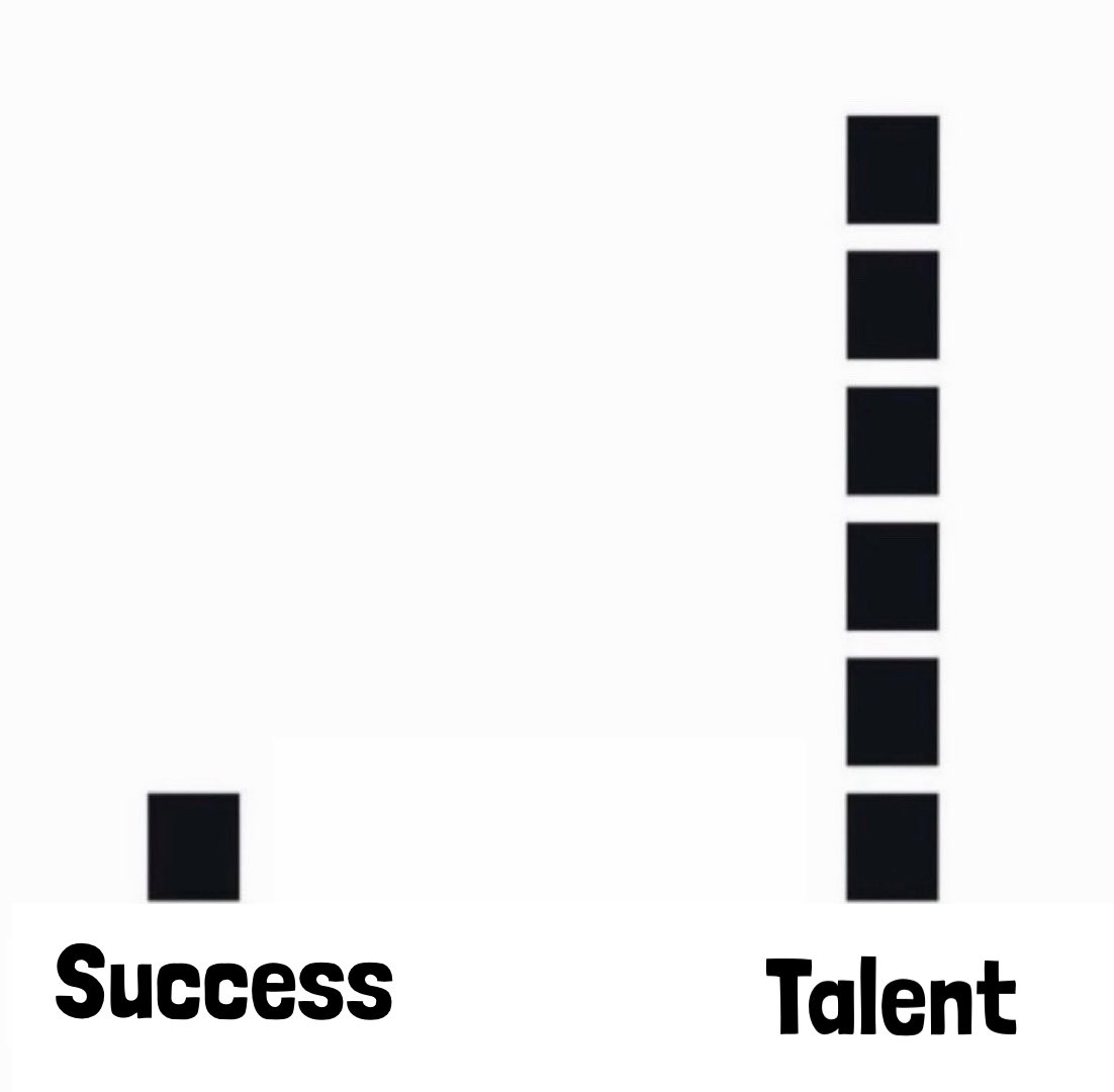 CollegeFBonX's tweet photo. What college football program is this describing? https://t.co/ZmVmcUJDoW