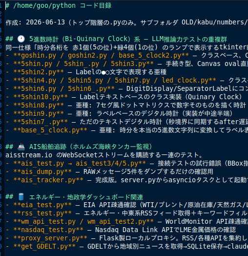 goo2's tweet photo. Hermes Agentのおかげでclaude codeの使い方理解が進んだ気がする
今までの生成してもらったpythonコードのインデックスを作ってもらった https://t.co/zk6w6xOIft
