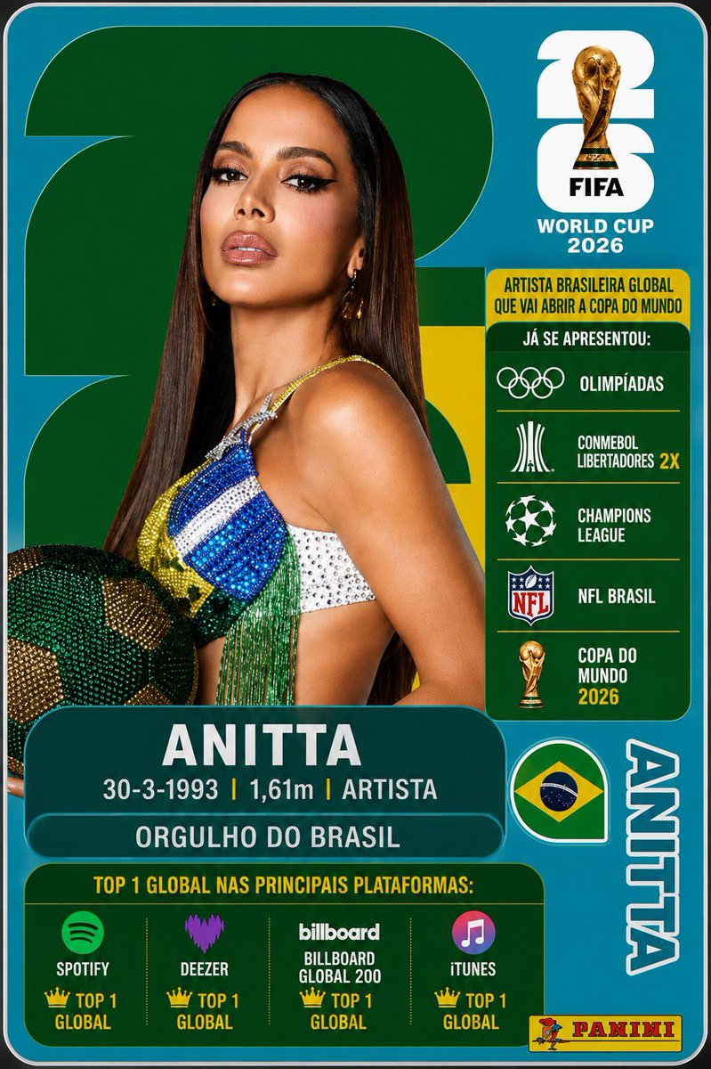 poponze's tweet photo. A PRIMEIRA BRASILEIRA SEMPRE. 🇧🇷 https://t.co/tjTigpd9pt