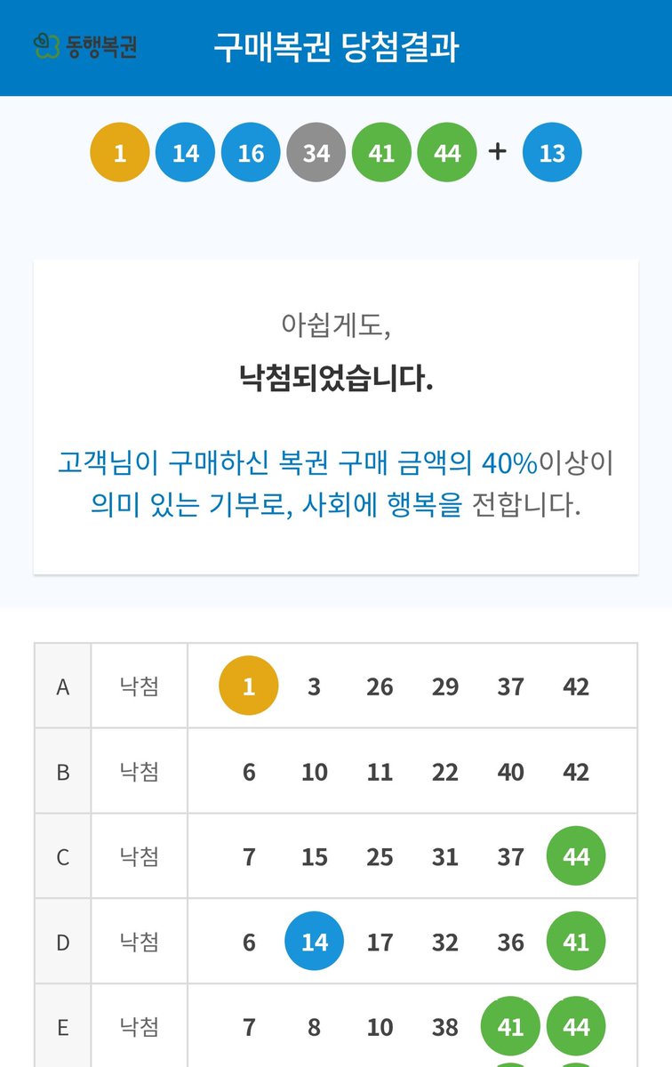 ASTEROID_DDR's tweet photo. 이번주에도... :( https://t.co/1PkpcuUX4L