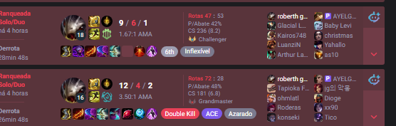 roberthbala's tweet photo. @GAHDAYYUMM kkkkkkkkkkk joguei 2 games contra hj e eu perdi os 2 mas chorou nos 2, um dos games eu cai ainda https://t.co/Tj4K4UTKxr