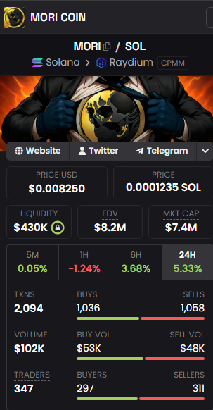 AlohaDance/sol tweet media